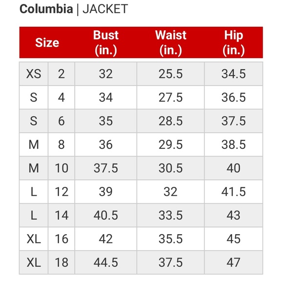 Columbia Jackets & Coats Columbia Sycamore Springs Rain Jacket